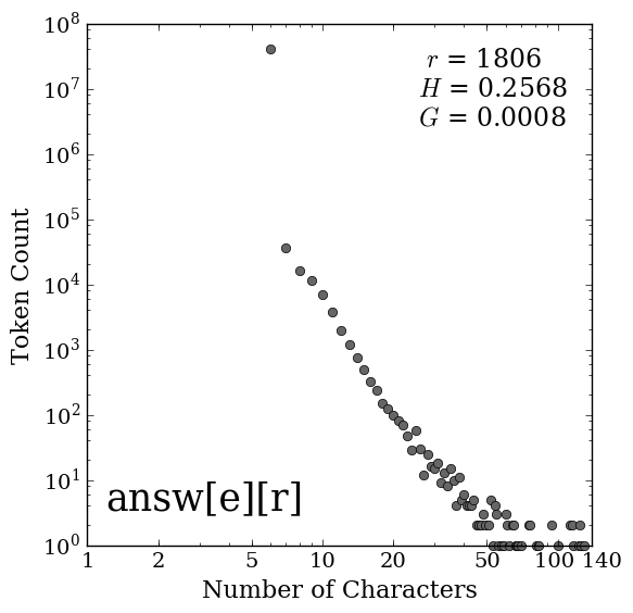 pdf version